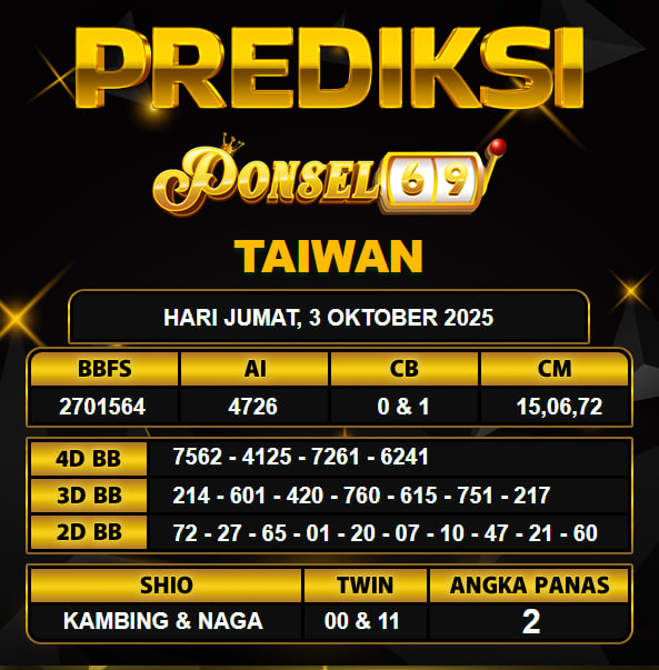 PREDIKSI TOGEL PONSEL69