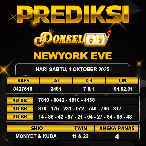 PREDIKSI TOGEL PONSEL69