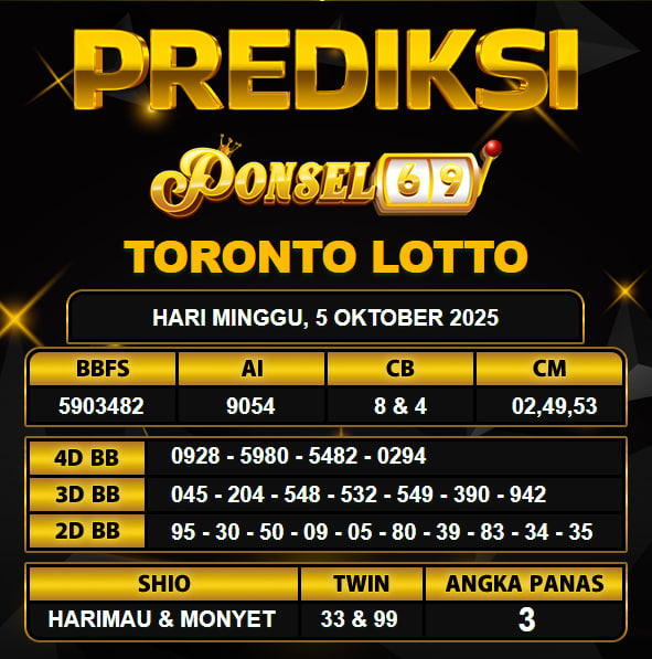 PREDIKSI TOGEL PONSEL69