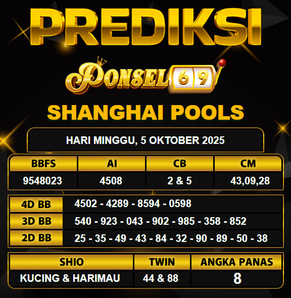 PREDIKSI TOGEL PONSEL69