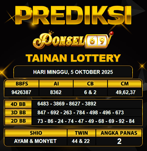 PREDIKSI TOGEL PONSEL69