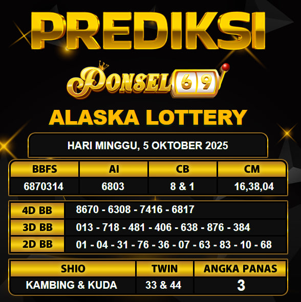 PREDIKSI TOGEL PONSEL69