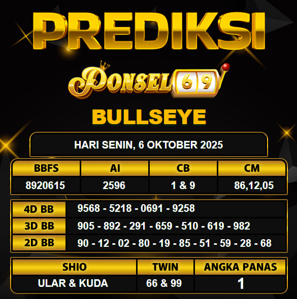 PREDIKSI TOGEL PONSEL69