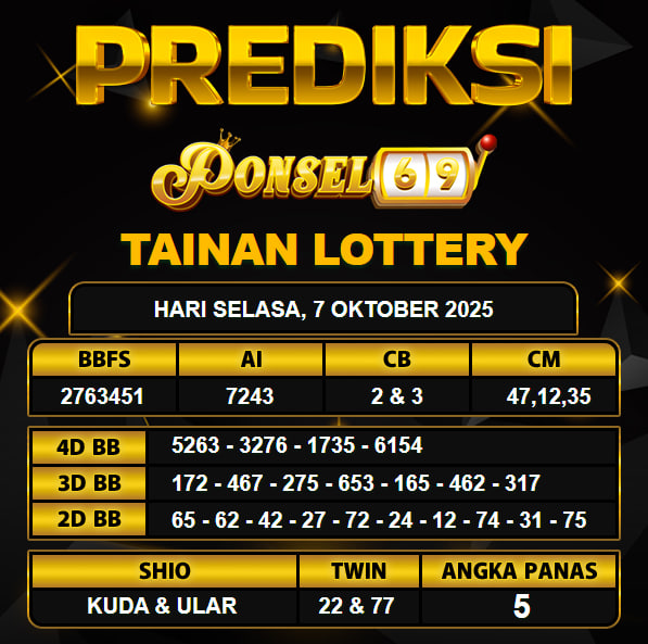 PREDIKSI TOGEL PONSEL69