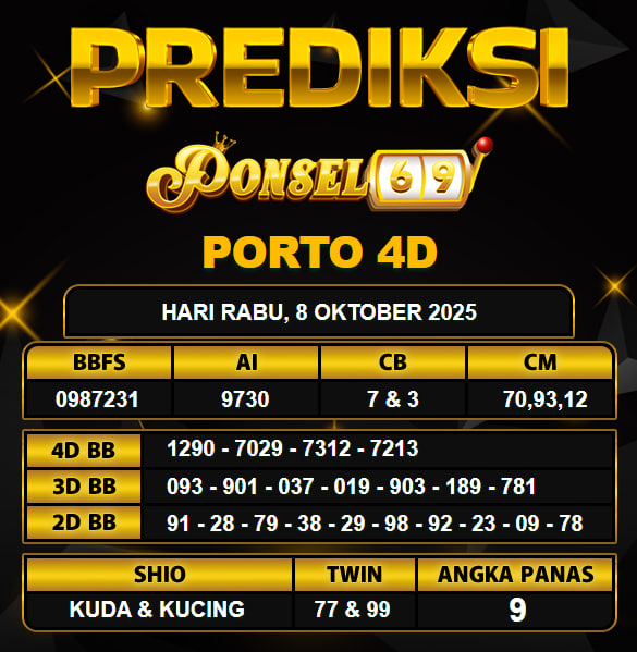 PREDIKSI TOGEL PONSEL69
