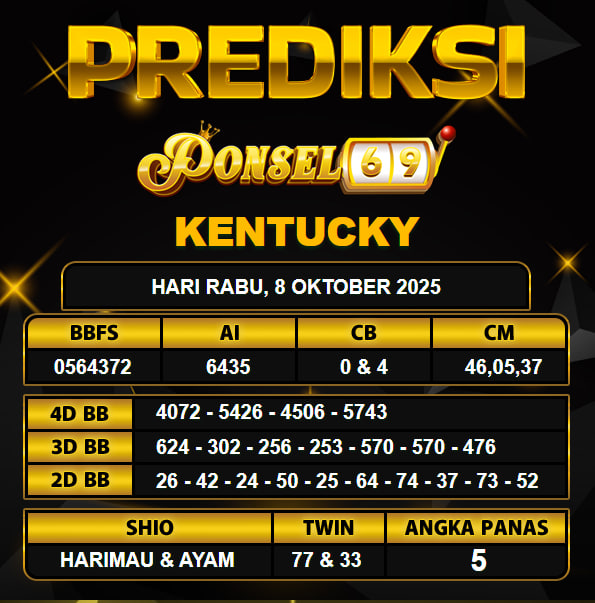 PREDIKSI TOGEL PONSEL69