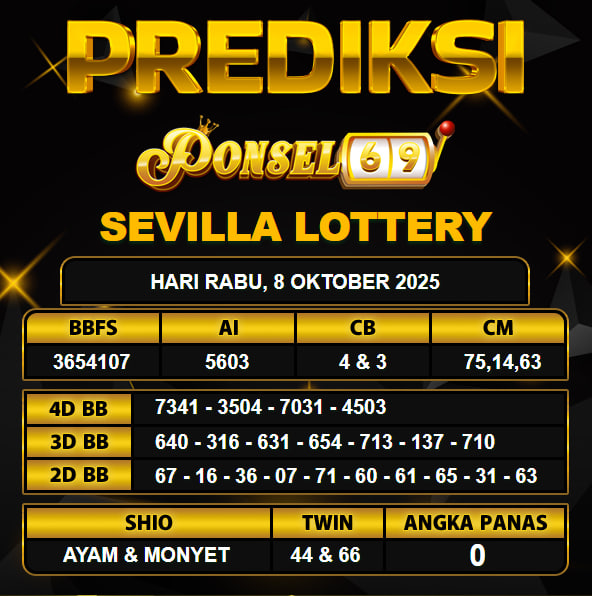 PREDIKSI TOGEL PONSEL69
