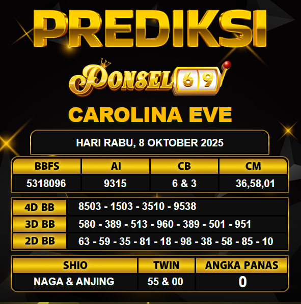 PREDIKSI TOGEL PONSEL69