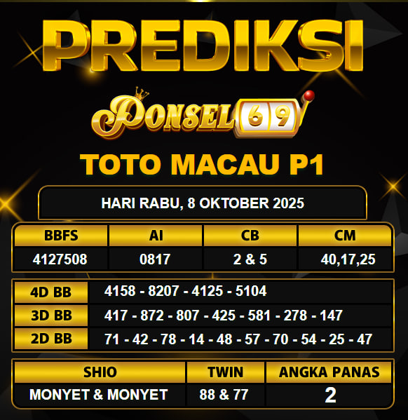 PREDIKSI TOGEL PONSEL69