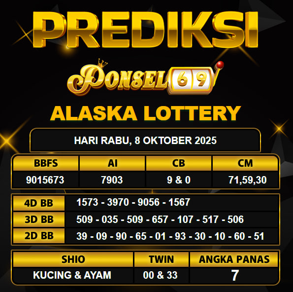 PREDIKSI TOGEL PONSEL69