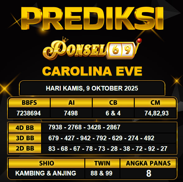 PREDIKSI TOGEL PONSEL69