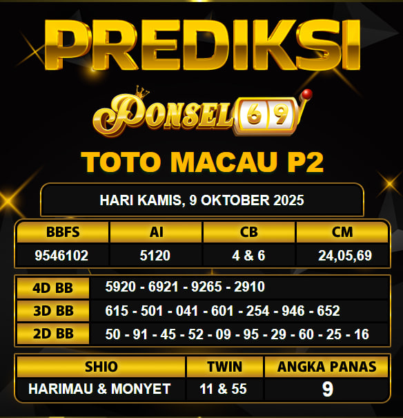 PREDIKSI TOGEL PONSEL69