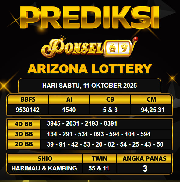 PREDIKSI TOGEL PONSEL69