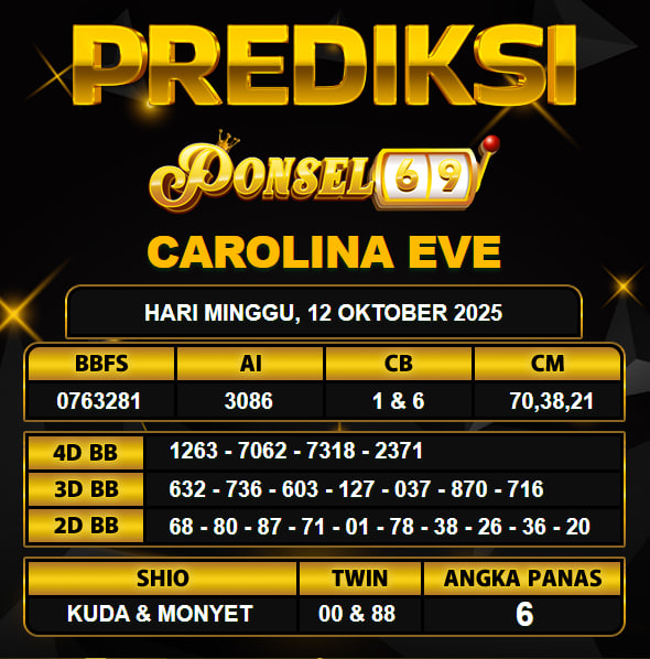 PREDIKSI TOGEL PONSEL69