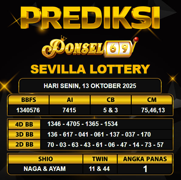 PREDIKSI TOGEL PONSEL69