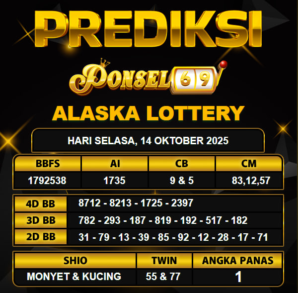 PREDIKSI TOGEL PONSEL69