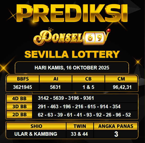 PREDIKSI TOGEL PONSEL69