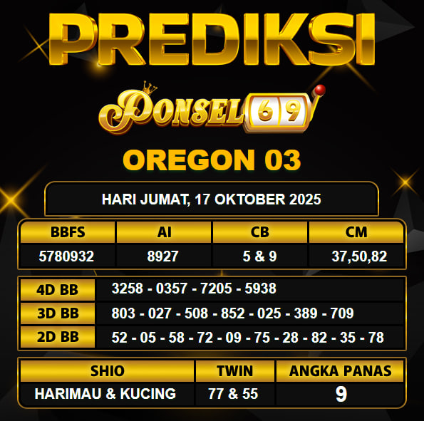 PREDIKSI TOGEL PONSEL69