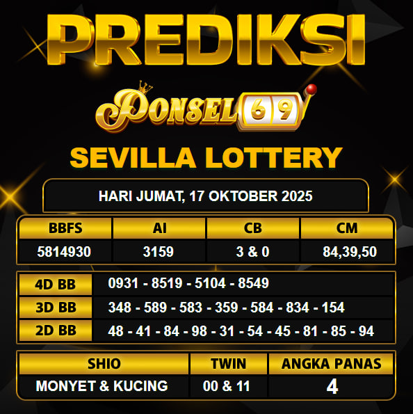 PREDIKSI TOGEL PONSEL69