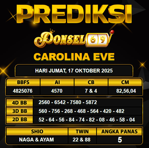 PREDIKSI TOGEL PONSEL69