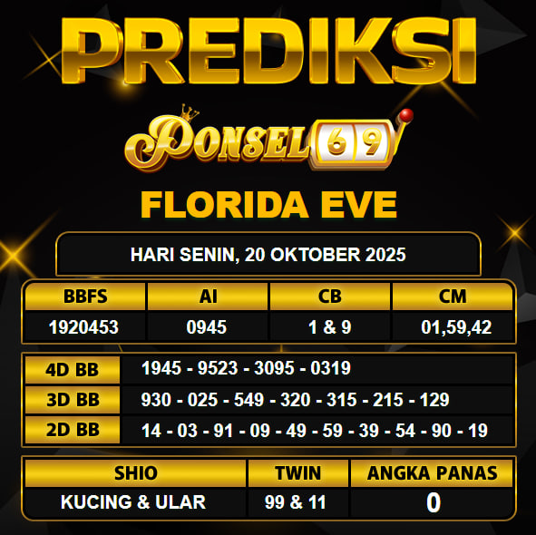 PREDIKSI TOGEL PONSEL69