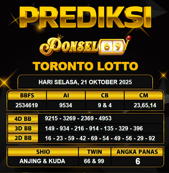 PREDIKSI TOGEL PONSEL69