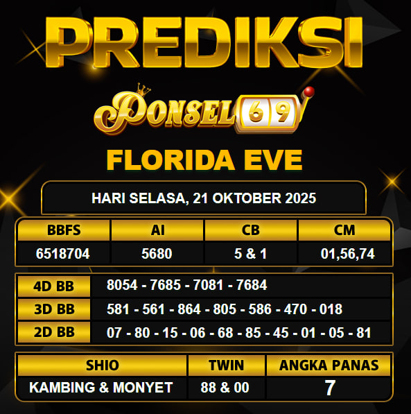 PREDIKSI TOGEL PONSEL69
