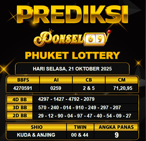 PREDIKSI TOGEL PONSEL69