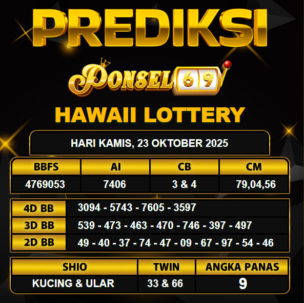PREDIKSI TOGEL PONSEL69