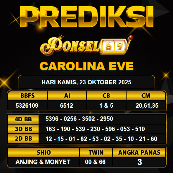 PREDIKSI TOGEL PONSEL69