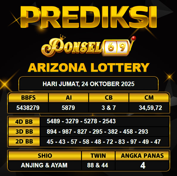 PREDIKSI TOGEL PONSEL69