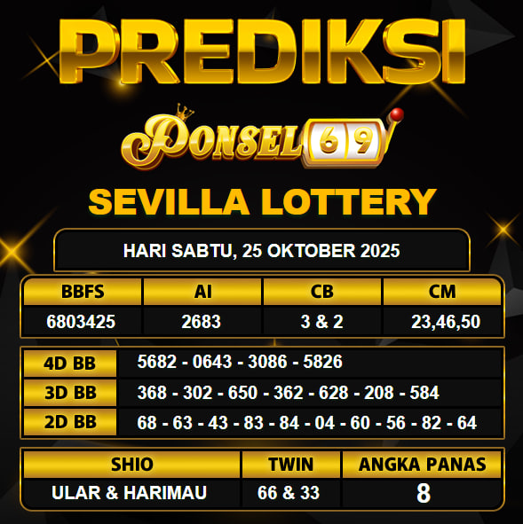 PREDIKSI TOGEL PONSEL69