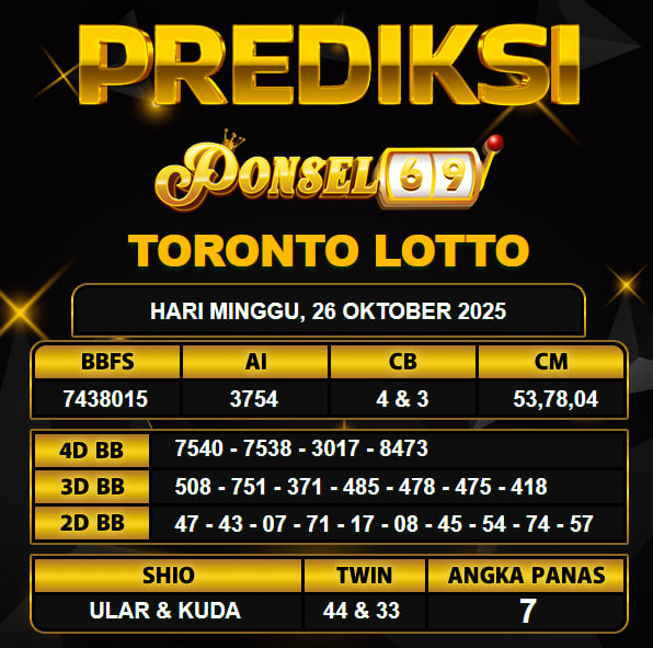 PREDIKSI TOGEL PONSEL69