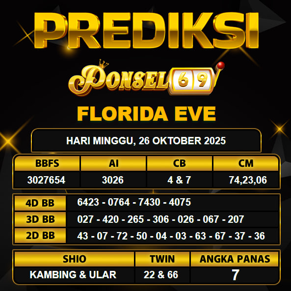 PREDIKSI TOGEL PONSEL69