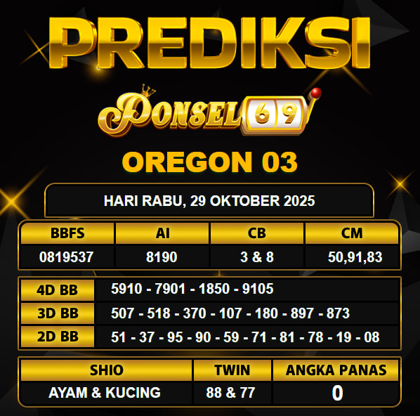 PREDIKSI TOGEL PONSEL69