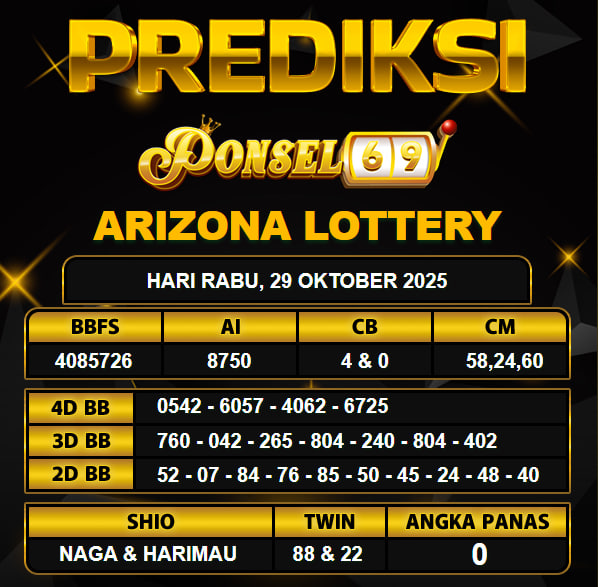 PREDIKSI TOGEL PONSEL69