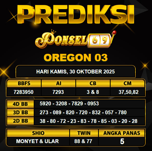 PREDIKSI TOGEL PONSEL69
