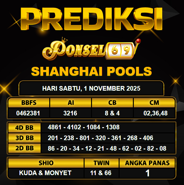 PREDIKSI TOGEL PONSEL69