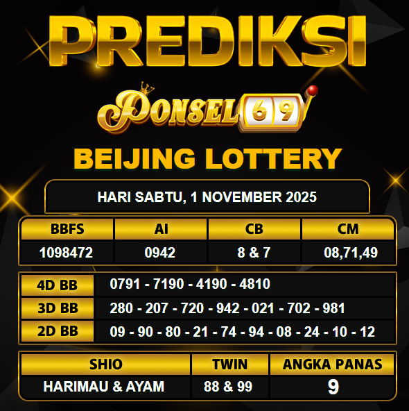 PREDIKSI TOGEL PONSEL69