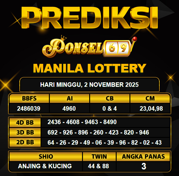 PREDIKSI TOGEL PONSEL69