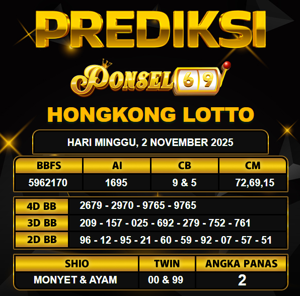PREDIKSI TOGEL PONSEL69