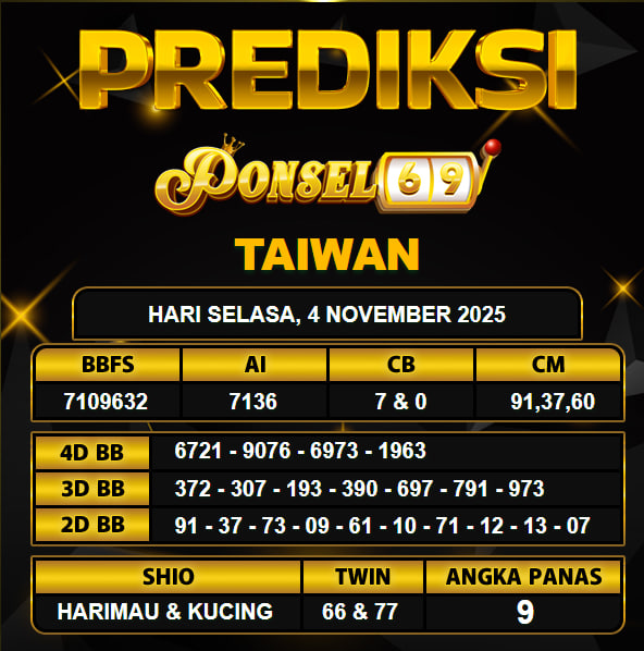 PREDIKSI TOGEL PONSEL69