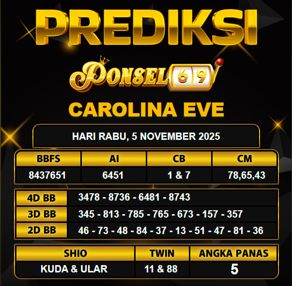 PREDIKSI TOGEL PONSEL69