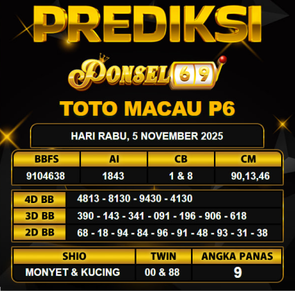 PREDIKSI TOGEL PONSEL69