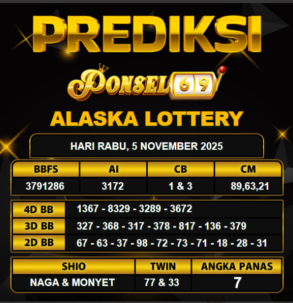 PREDIKSI TOGEL PONSEL69