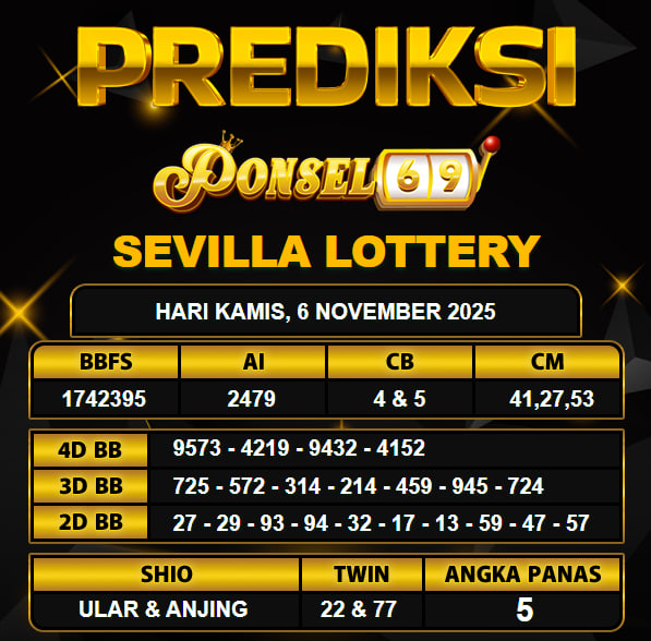 PREDIKSI TOGEL PONSEL69