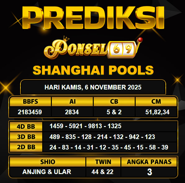 PREDIKSI TOGEL PONSEL69