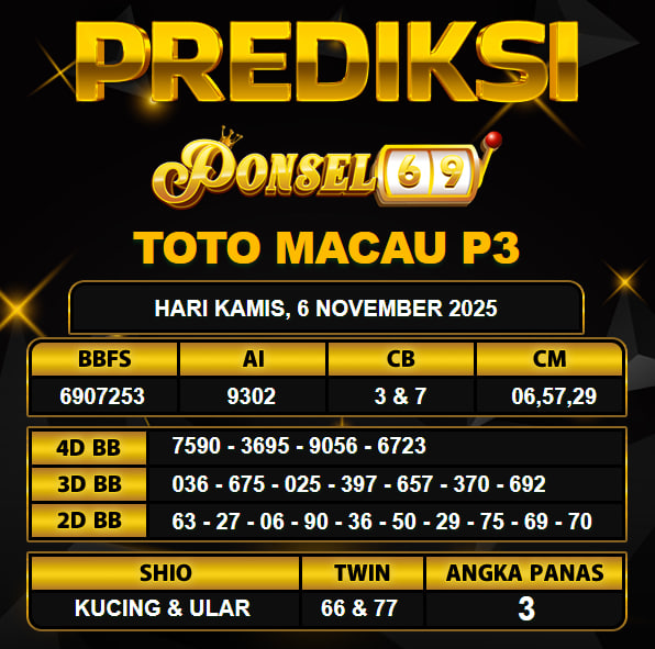 PREDIKSI TOGEL PONSEL69