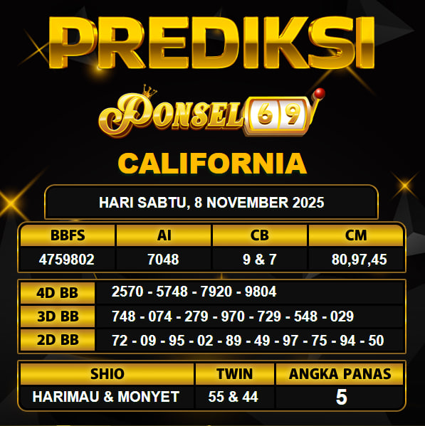 PREDIKSI TOGEL PONSEL69