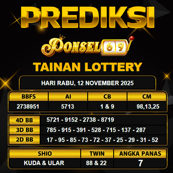 PREDIKSI TOGEL PONSEL69